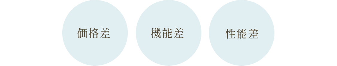 価格差／機能差／性能差